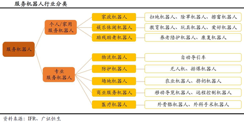 一財(cái)研選 基本面改善獲驗(yàn)證，航空產(chǎn)業(yè)鏈全年望獲超額收益！物業(yè)管理